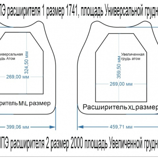 РАСШИРИТЕЛЬ ГРУДНОЙ ПАНЕЛИ L/XL с СВМПЭ БР1  